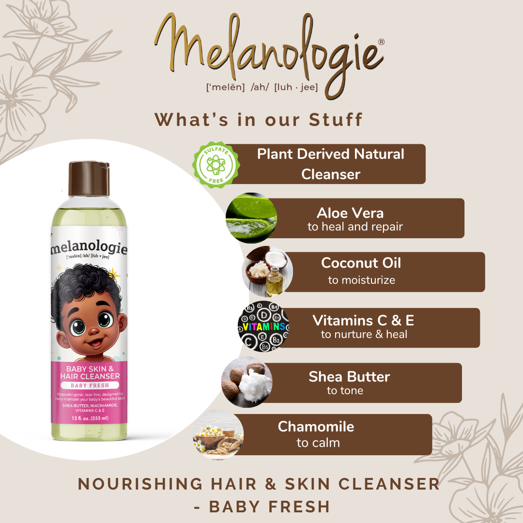 Nourishing Baby Skin & Hair Cleanser - Baby Fresh